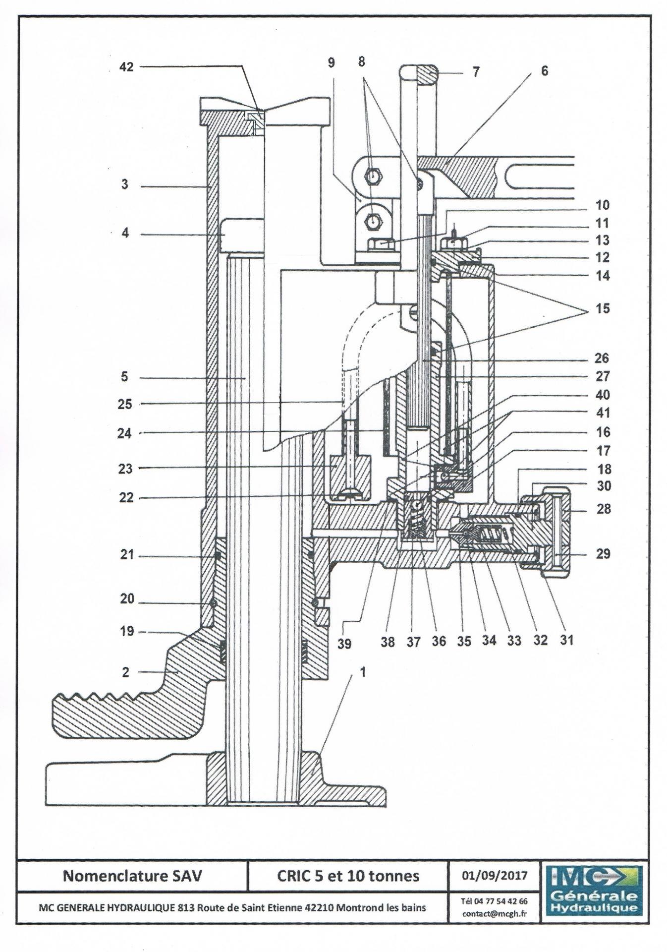  sav des crics hydrauliques vente, réparation