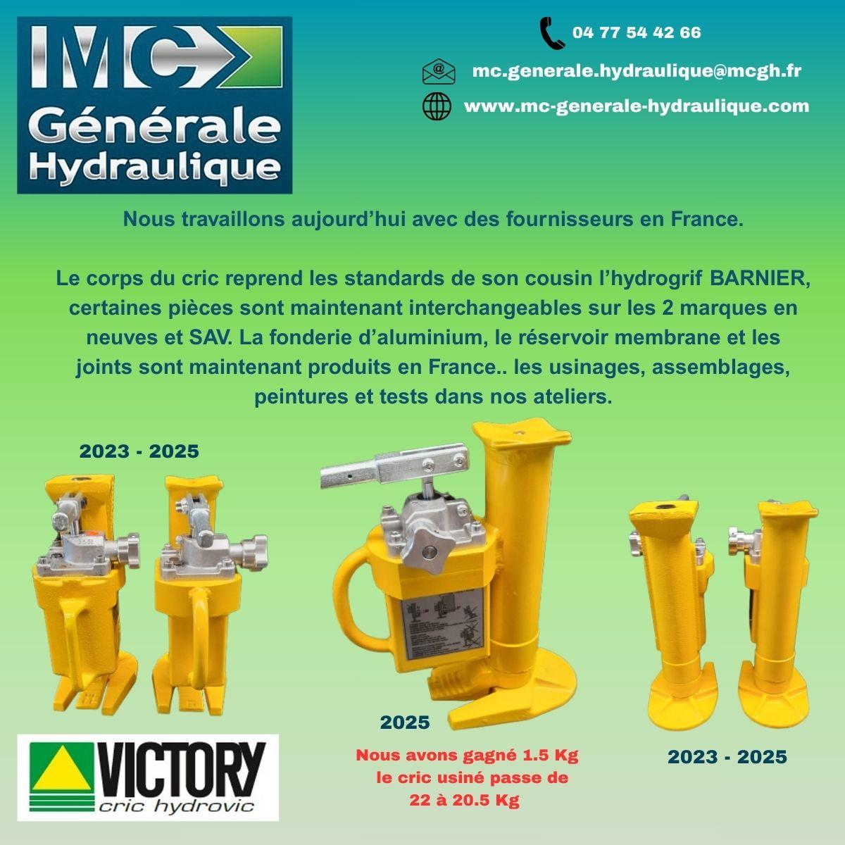 Cric Hydrovic