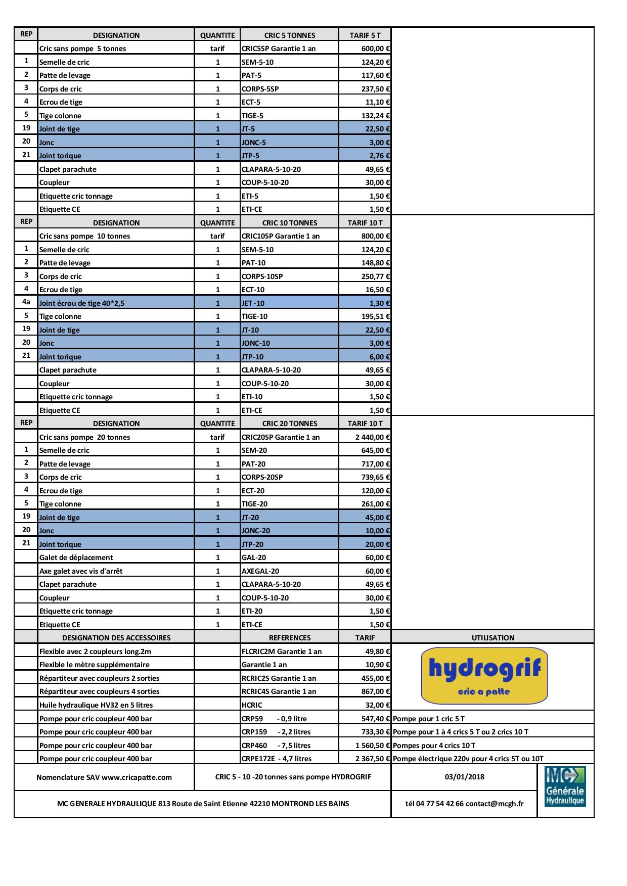 Tarif internet cric hydrogrif page 002